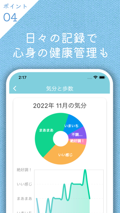 元気かな?-日記と見守り歩数計のスクリーンショット - 5