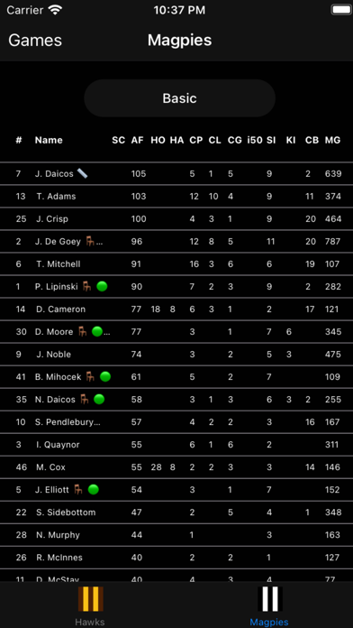 FootyScores Screenshot