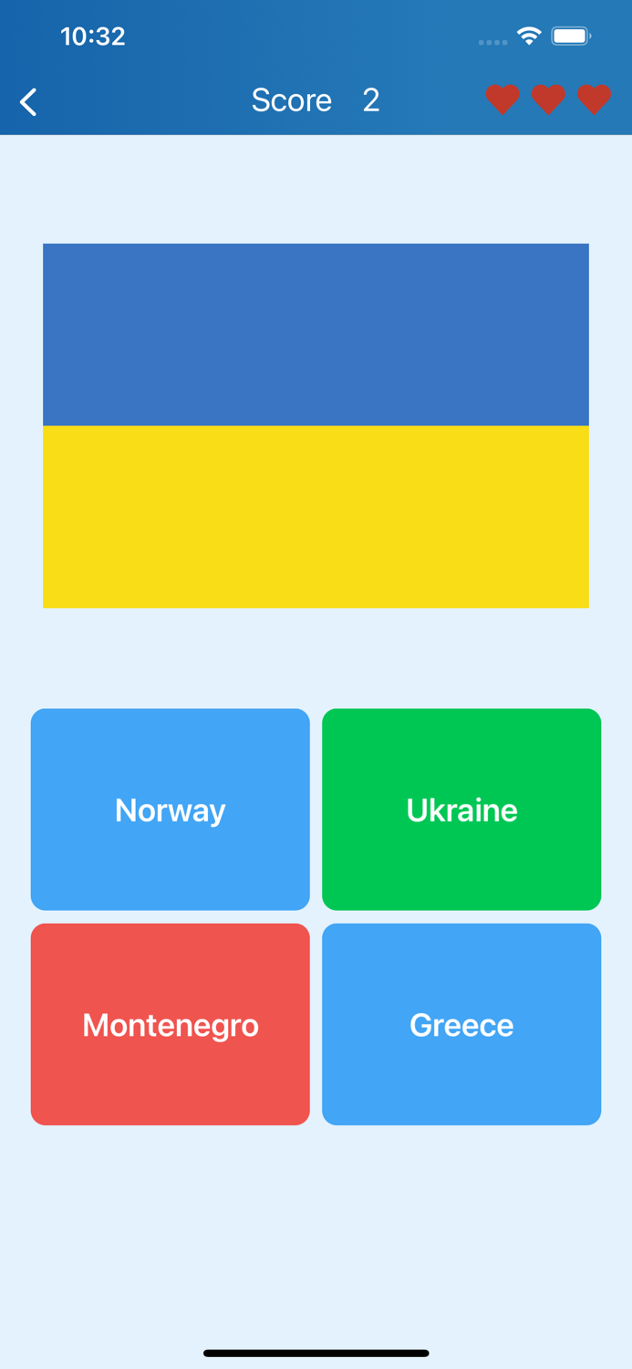 World Countries Geography