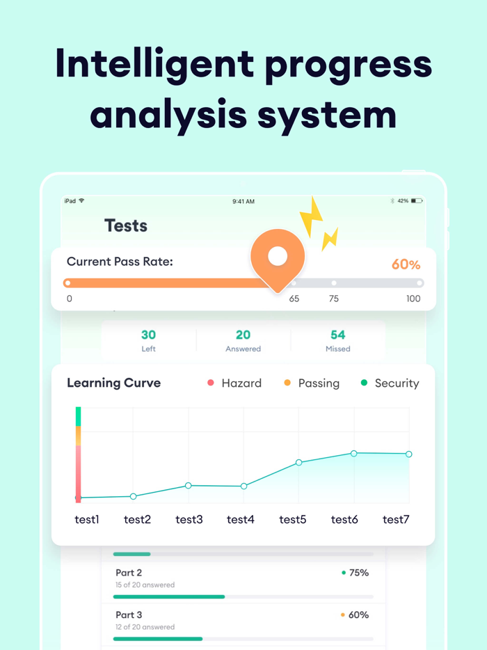 NCMHCE Exam Prep 2024