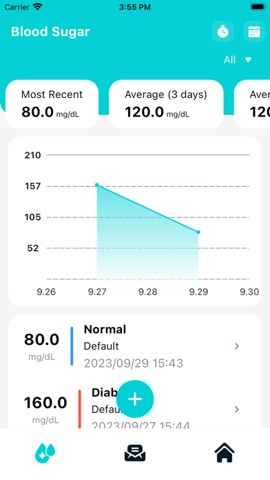 Blood Sugar Tracker - Diabetes Screenshot