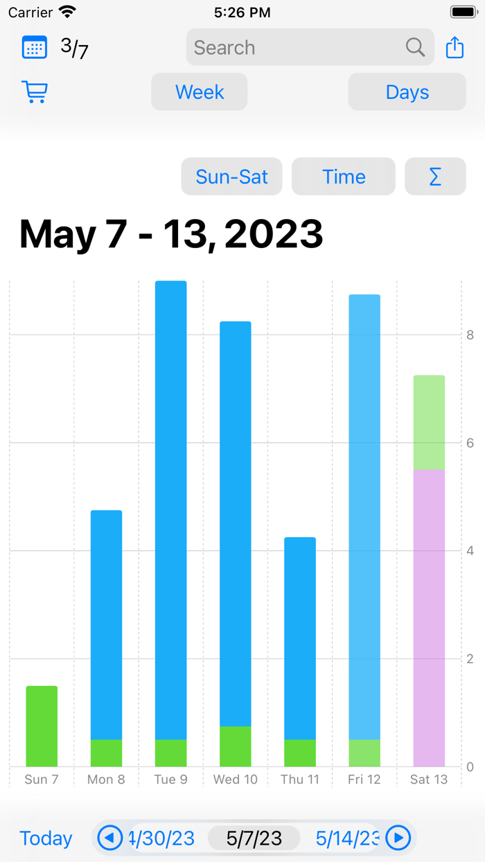 Calendar Stats