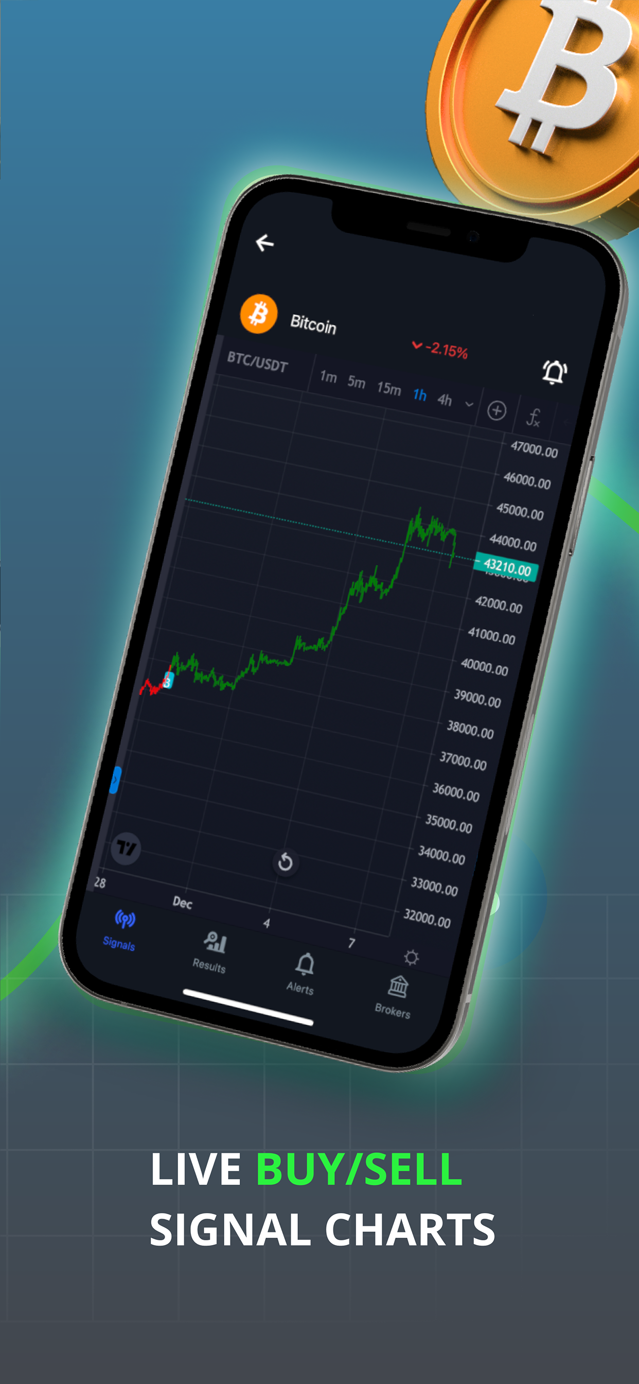 Cryptosignals.app
