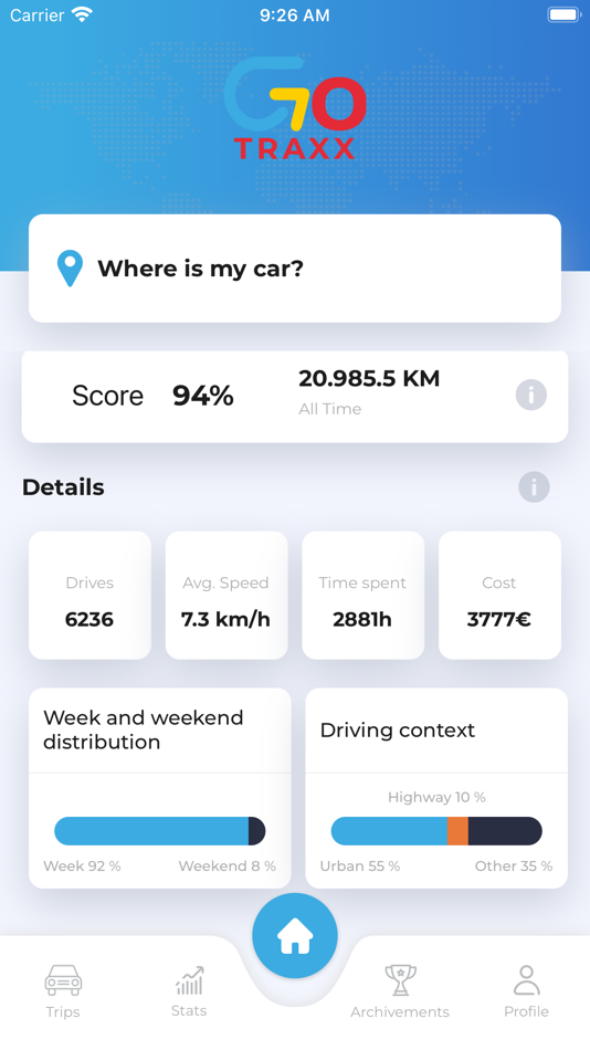 #1. GoTraxx Trips (iOS) 由: Luca Saggese