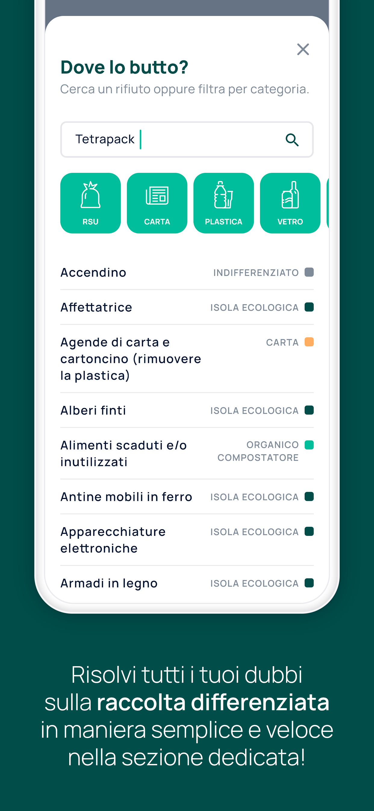 WikiWaste