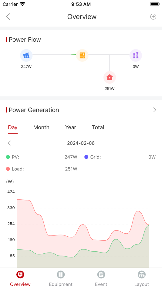 #4. S-Boost (iOS) 由: Zhejiang Chisage New Energy Technology Co., Ltd
