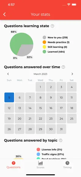 Game screenshot WePass Basic Theory Test (BTT) apk