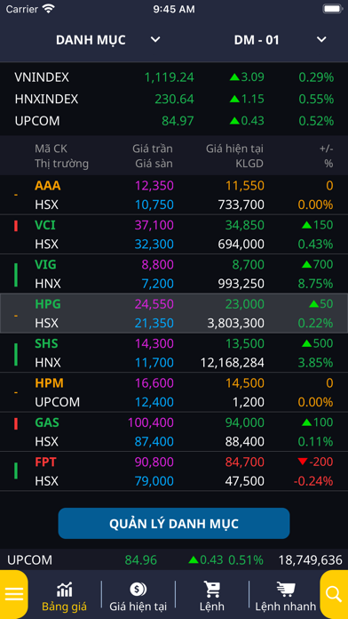 VISC Trading Screenshot