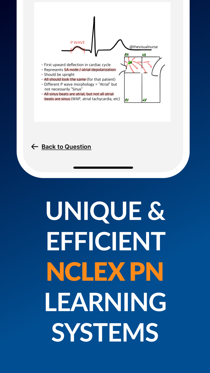 NCLEX PN Mastery