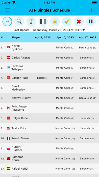 Live Tennis Rankings / LTR Screenshot