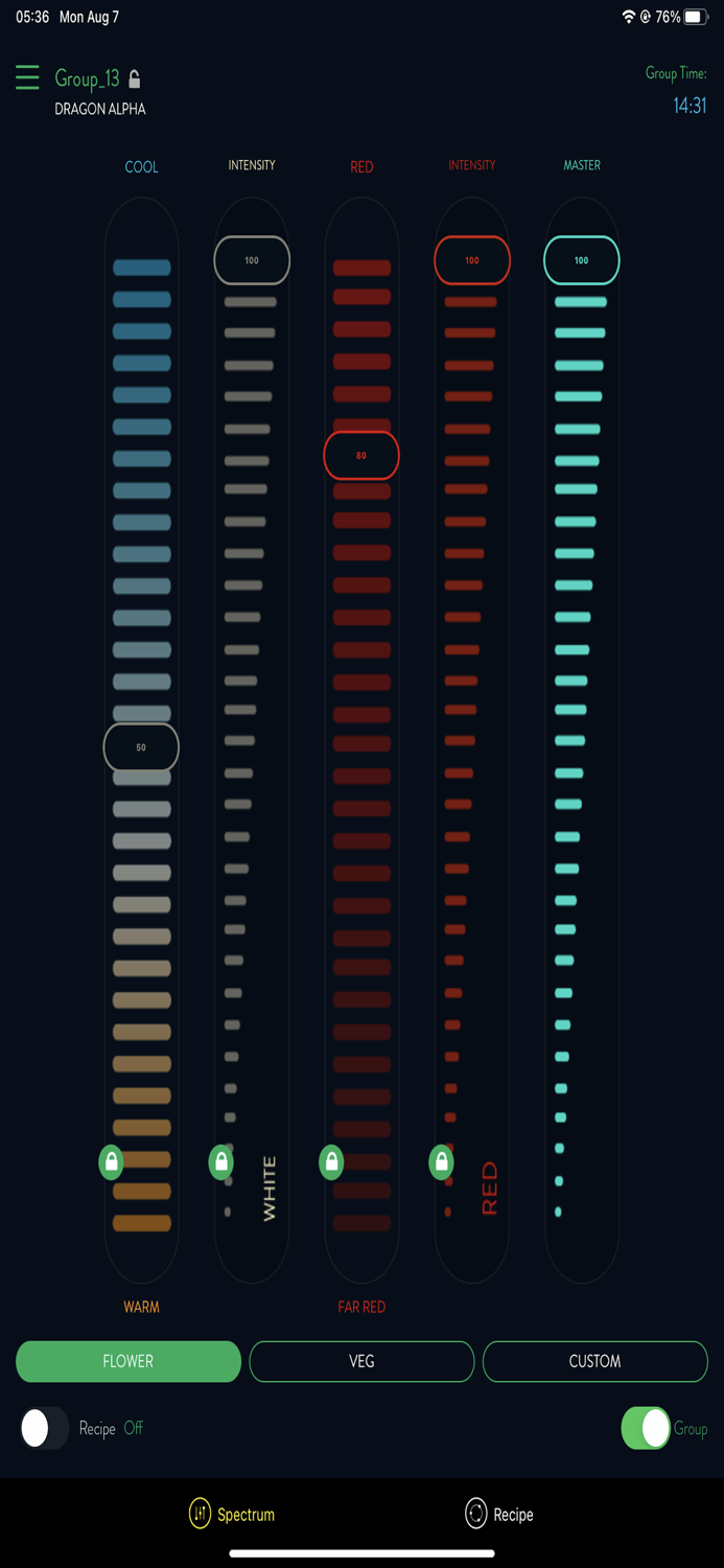 Scynce Theia Stratus