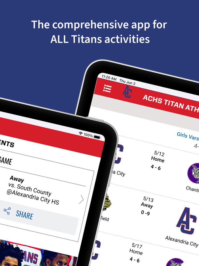 ACHS Titan Athletics