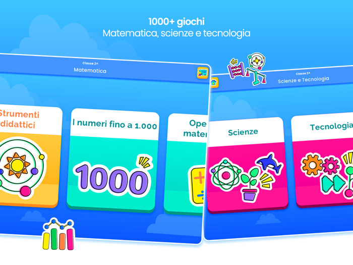 Area Insegnanti Smart Tales