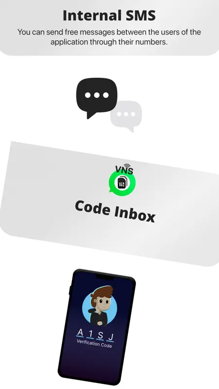 Virtual Number Service screenshot 5 of 5