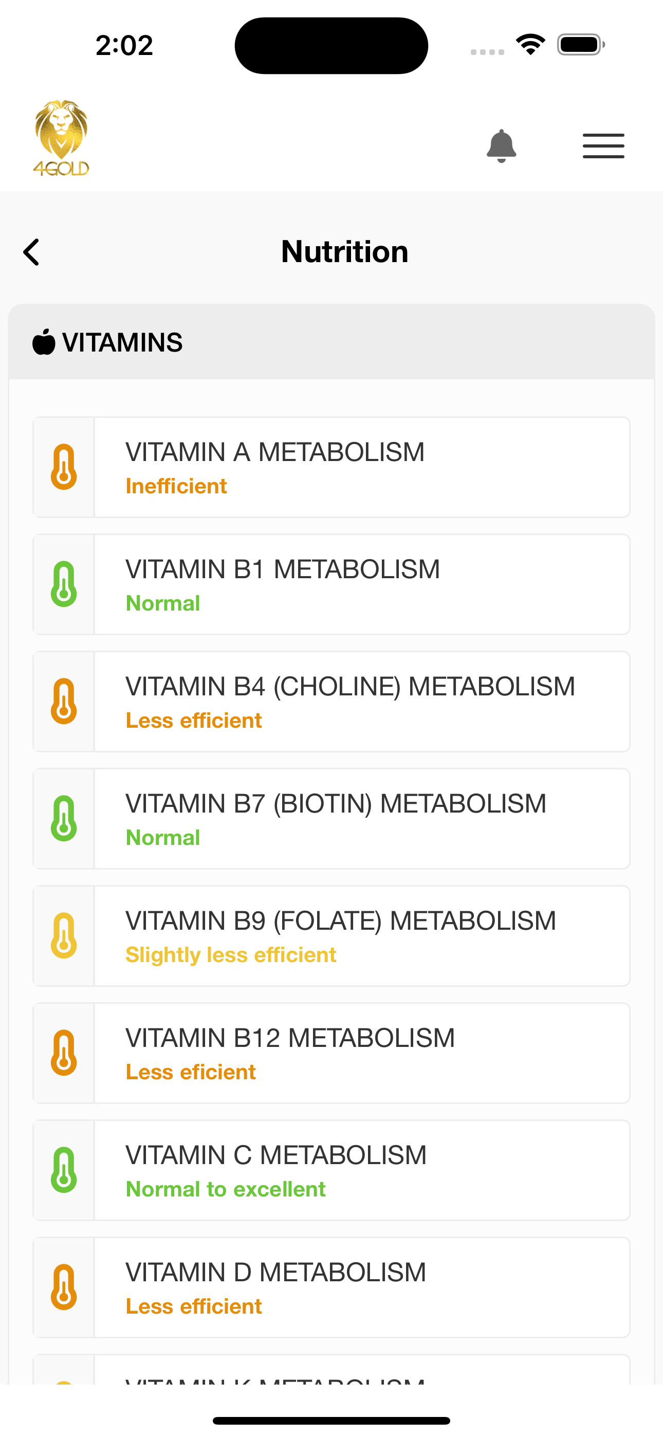 4GOLD DNA