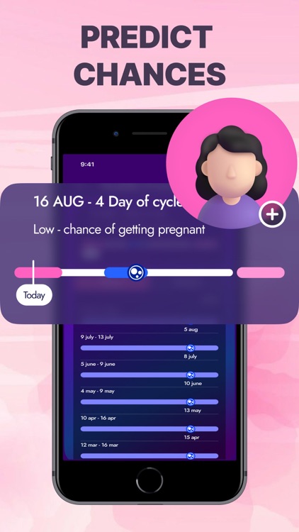 Period and Ovulation Tracker screenshot-4