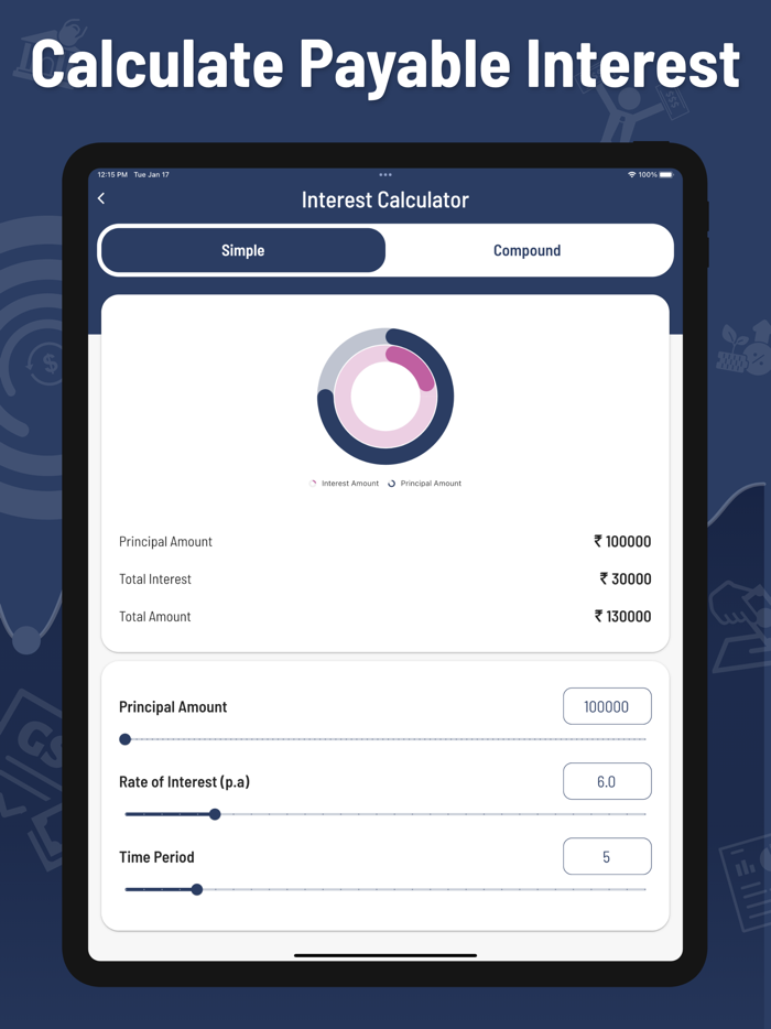 All Financial Calculators