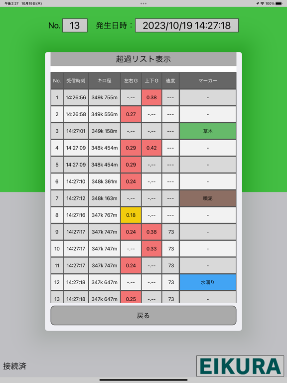 Screenshot #5 pour EIKURA 電子動揺駒のためのアプリ
