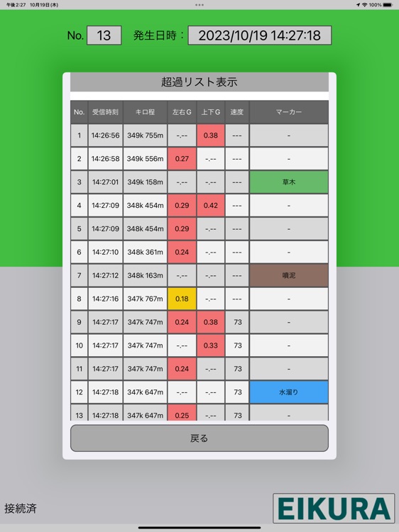 EIKURA 電子動揺駒のためのアプリ