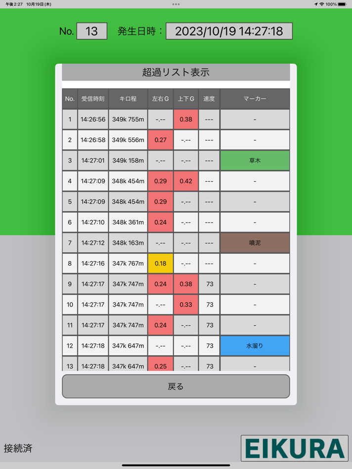 #2. EIKURA 電子動揺駒のためのアプリ (iOS) 由: エイクラ通信