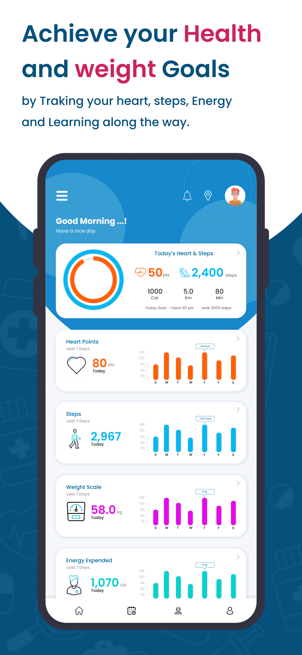 CognoHealth