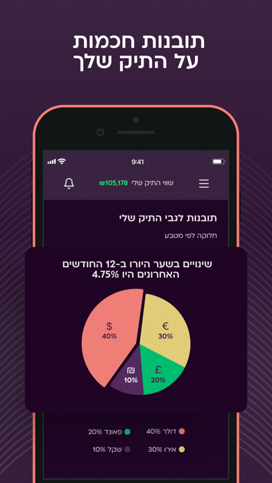 מיטב טרייד - MTrade Screenshot