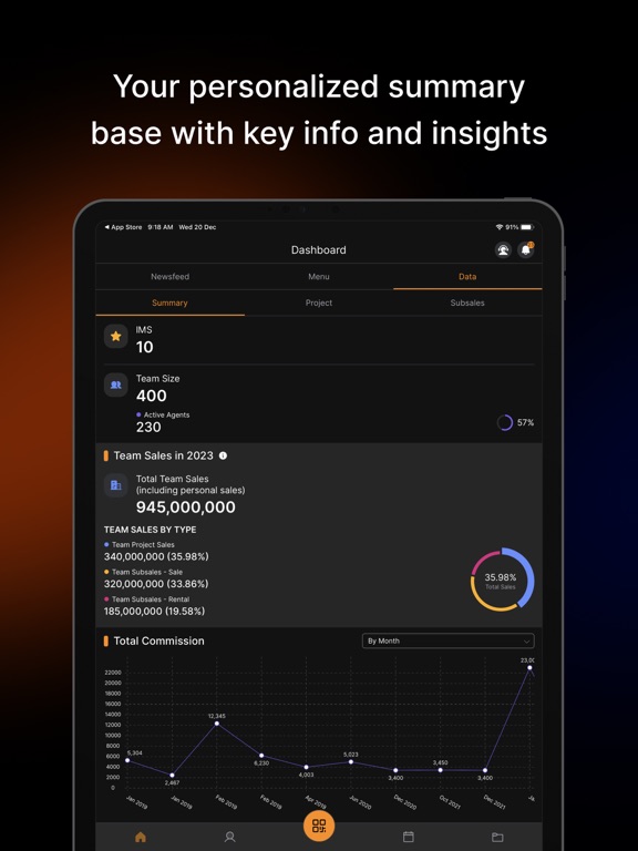 Screenshot #5 pour IQI Atlas