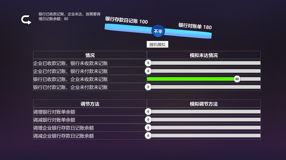 #10. 会计模拟器 (macOS) 由: 波 曲