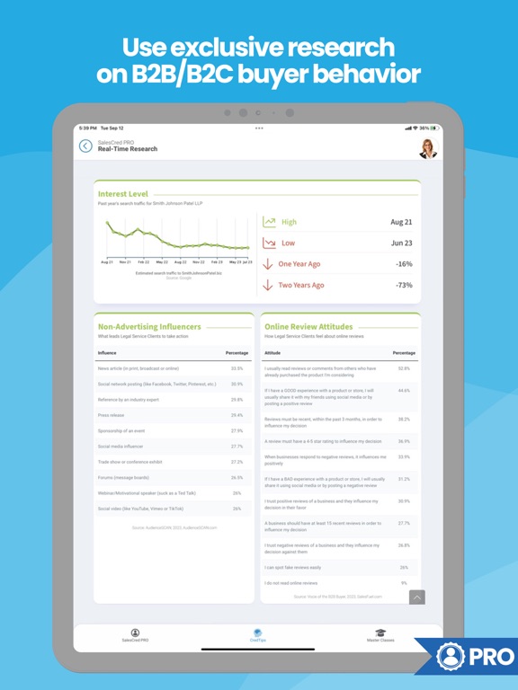 SalesCred iPad screenshot 8 - Business app