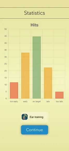 Game screenshot Rhythm: metronome tempo tutor hack