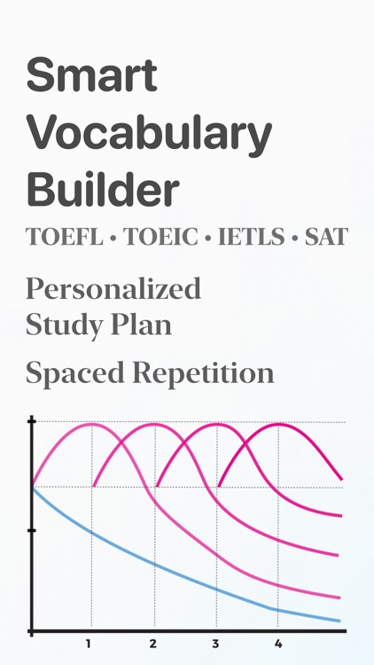 Wozi Vocabulary Builder