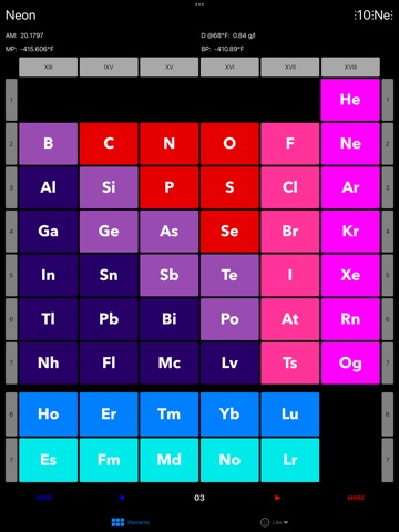 Chem Elementsのおすすめ画像9