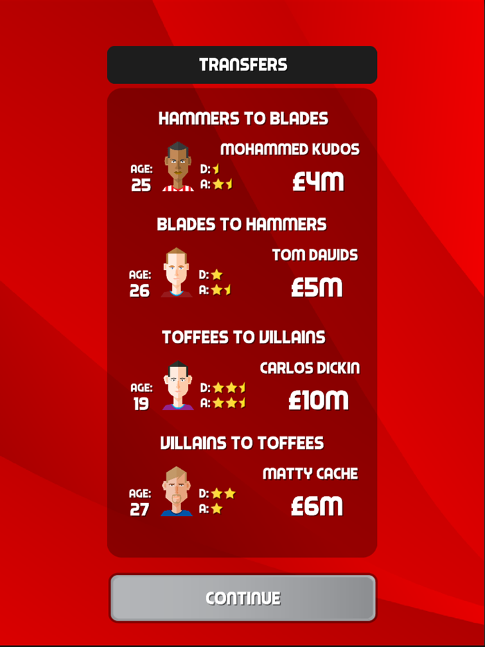 Five A Side Football 2024