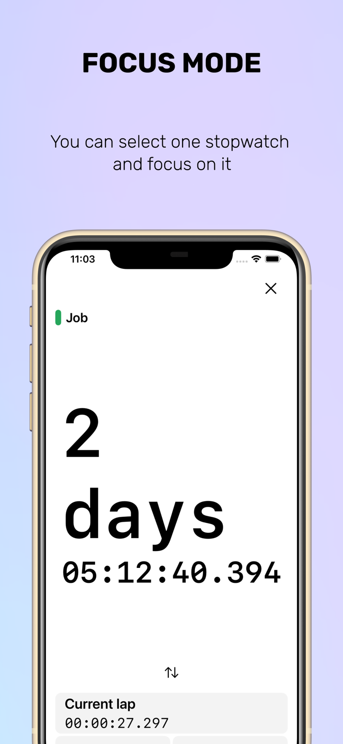 Stopwatch plus Multiple Timer