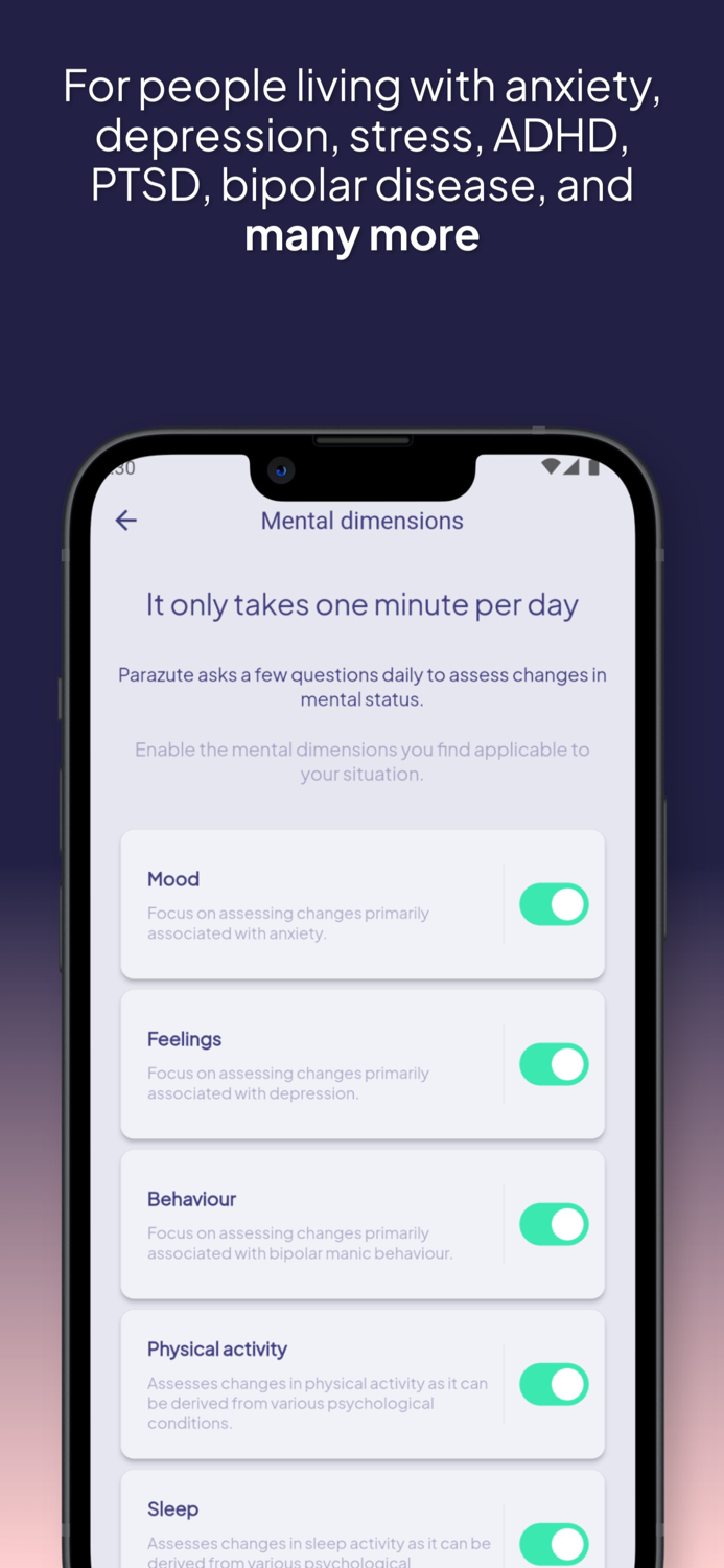 Parazute Mental journal