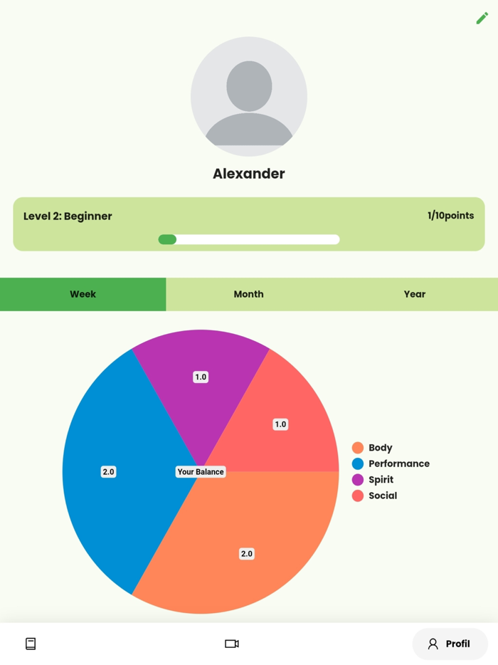 Balance of Life Self-Growth