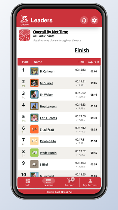 Atlanta Track Club Screenshot