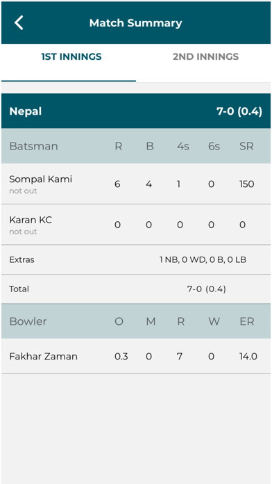 Cricket 21 Scorer Screenshot