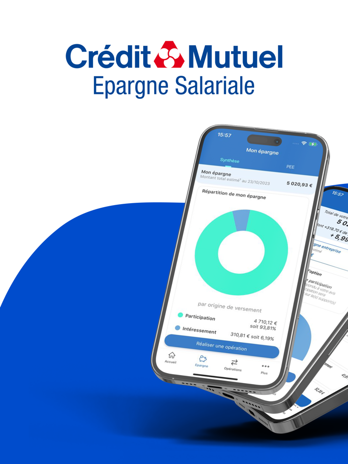 CM Épargne Salariale