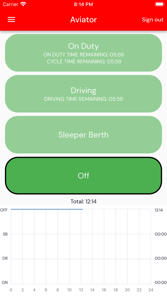 #6. LBC Driver (iOS) 由: Limo and Bus Compliance LLC