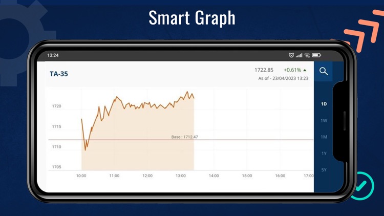 Tel Aviv Stock Exchange (TASE) screenshot-5