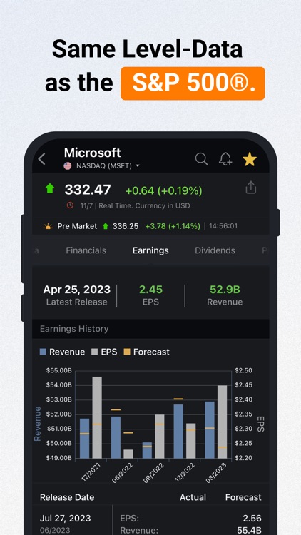 Investing.com: Stock Market screenshot-4