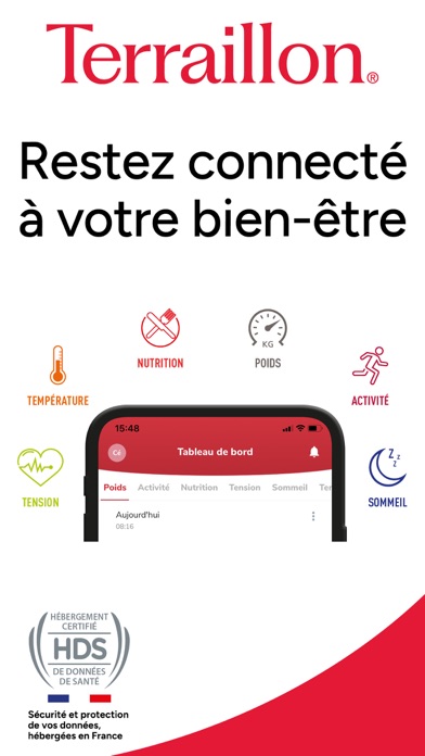 Screenshot #1 pour Wellness Coach - MyHealth