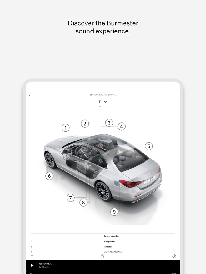 Burmester Soundcheck MB
