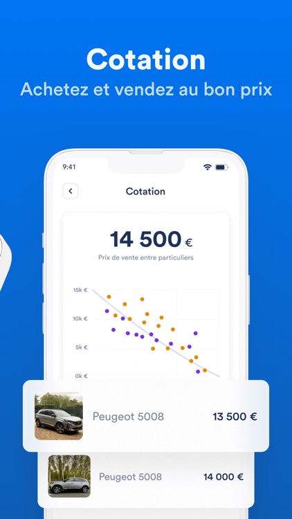 Odopass - Voiture d'occasion