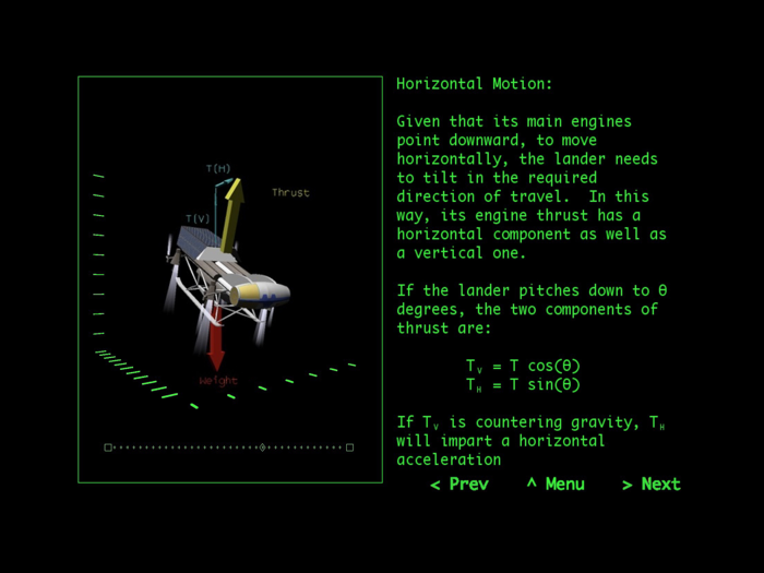 Lunar Search and Rescue