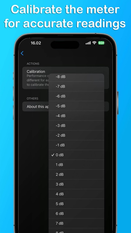 Decibel Meter: Sound Level dB
