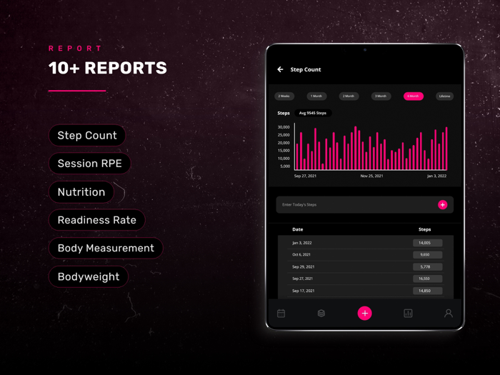 Women Who Lift Weights App