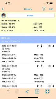 scoreboard for duckpin lite iphone screenshot 2