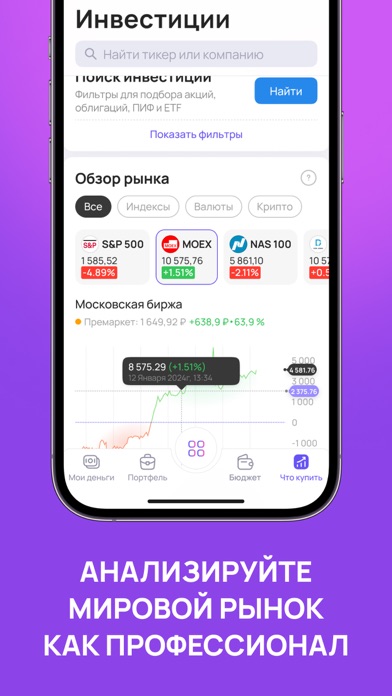 pro.finansy | про финансы Screenshot